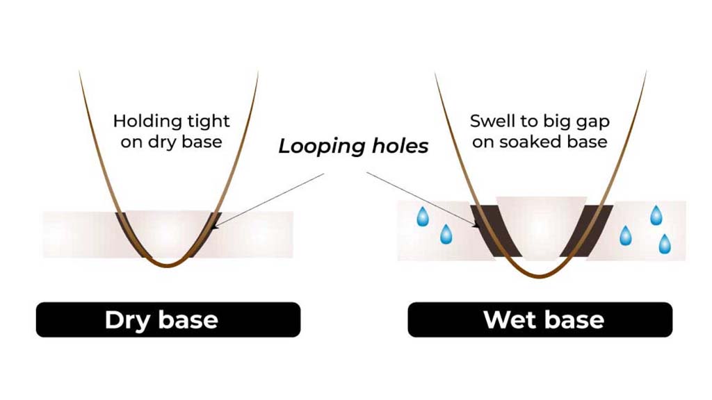 ultra-thin skinbasis V-loop haarstukken