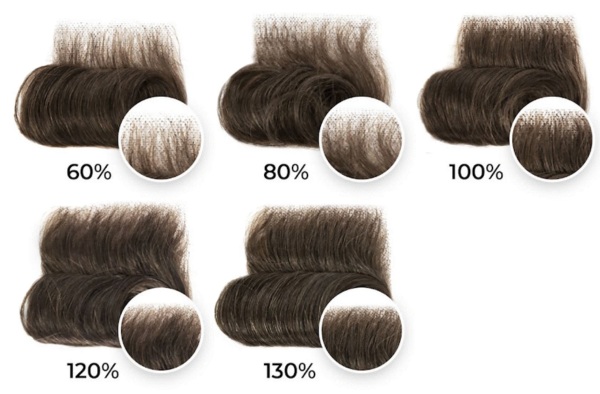 Haardichtheid-kleiner